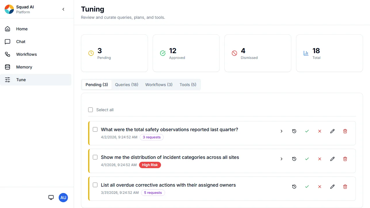 Tune page overview showing the stats bar, tab navigation, and Pending tab with an empty state