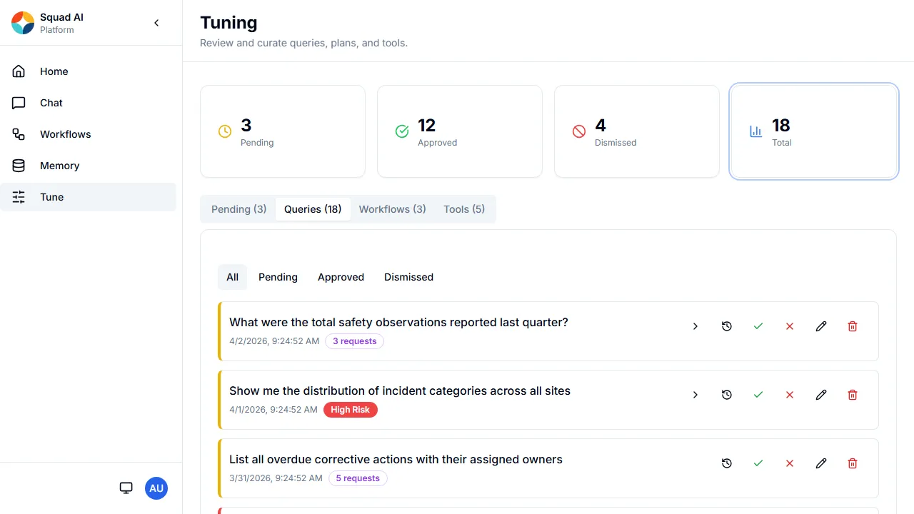 Queries tab showing filter pills (All, Pending, Approved, Dismissed) and the query listing area